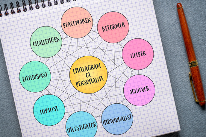 自己理解を深める9タイプの性格診断により、適職探しをお手伝いします